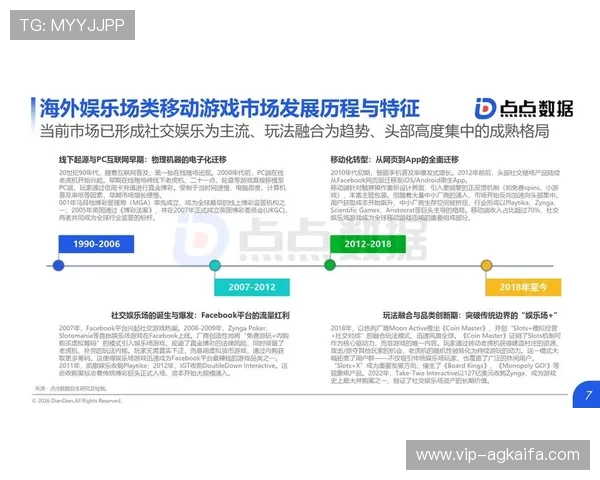 探索K8视讯主页最新动态及其在在线娱乐行业中的创新应用与发展前景分析
